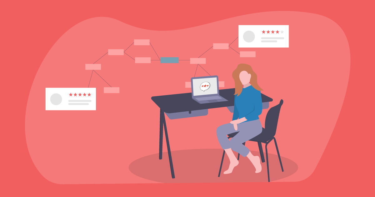 Home Security Systems Compared: What Works Best